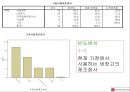 LG-DIOS 35페이지