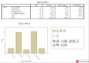 LG-DIOS 36페이지