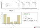 LG-DIOS 38페이지