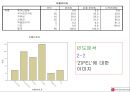 LG-DIOS 40페이지