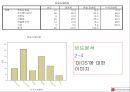 LG-DIOS 42페이지
