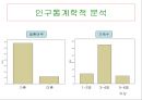 LG-DIOS 51페이지