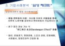 기업의 멘토링 도입사례 20페이지