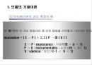 동기부여의 과정 이론 7페이지
