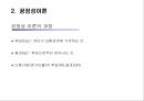 동기부여의 과정 이론 14페이지