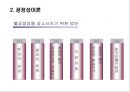 동기부여의 과정 이론 16페이지