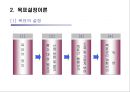 동기부여의 과정 이론 21페이지