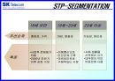 SKTelecom 4페이지