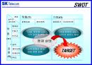 SKTelecom 7페이지