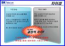 SKTelecom 15페이지