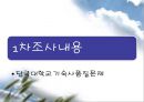 단국대학교 기숙사 품질조사  2페이지