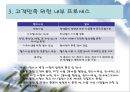 단국대학교 기숙사 품질조사  5페이지