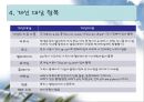 단국대학교 기숙사 품질조사  6페이지