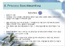 단국대학교 기숙사 품질조사  10페이지