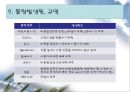 단국대학교 기숙사 품질조사  11페이지