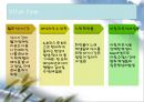 단국대학교 기숙사 품질조사  17페이지
