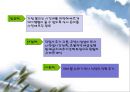 단국대학교 기숙사 품질조사  20페이지