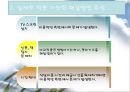 단국대학교 기숙사 품질조사  21페이지