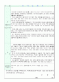 ROTC자기소개서 ROTC 자기소개서(합격자기소개서자소서+면접)자기소개서서ROTC지원서학군단자소서 ROTC 자소서 학군사관후보생자기소개서 지원서ROTC자기소개서 ROTC자소서 ROTC지원서학군단자소서 지원동기 2페이지
