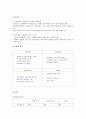 로레알의 브랜드 관리  6페이지