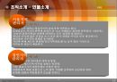 (주) 한국만두 8페이지