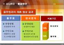 (주) 한국만두 17페이지