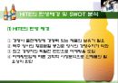 HITE 측에서의 맥주시장 분석 PPT  12페이지