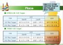 HITE 측에서의 맥주시장 분석 PPT  23페이지