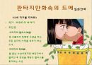 누난 너무 예뻐 - 만화로 보는 드메 신드롬- PPT  10페이지