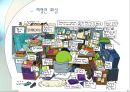 한국의 만화와 만화의 일본 - 허영만을 중심으로 PPT  10페이지