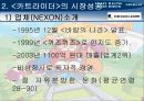 카트라이더 PPT  12페이지