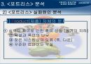 카트라이더 PPT  24페이지