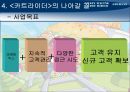 카트라이더 PPT  30페이지