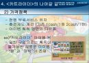 카트라이더 PPT  34페이지