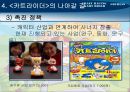 카트라이더 PPT  35페이지