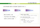 [이직 및 유지 관리] 시장 지향형 인재확보 방안.ppt 5페이지