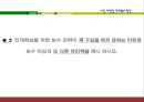 [이직 및 유지 관리] 시장 지향형 인재확보 방안.ppt 9페이지