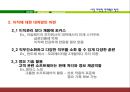[이직 및 유지 관리] 시장 지향형 인재확보 방안.ppt 18페이지