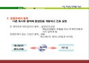 [이직 및 유지 관리] 시장 지향형 인재확보 방안.ppt 20페이지