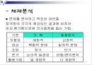 기획.ppt 17페이지