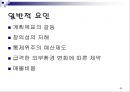 기획.ppt 66페이지