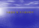 맥주와 삼계탕 - 병맥주 시장의 새로운 첨가맥주 공략법 (국내주류문화의 변화와 조사 목적, 가설설정 및 조사결과분석).ppt 6페이지