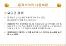동기부여의기초이론 20페이지