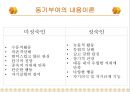 동기부여의기초이론 23페이지