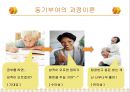동기부여의기초이론 38페이지