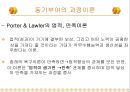 동기부여의기초이론 40페이지