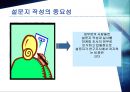 설문지 작성의 중요성과 설문지 작성법의 장단점 2페이지