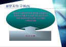 설문지 작성의 중요성과 설문지 작성법의 장단점 8페이지