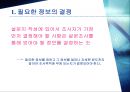 설문지 작성의 중요성과 설문지 작성법의 장단점 13페이지