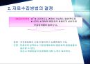 설문지 작성의 중요성과 설문지 작성법의 장단점 14페이지